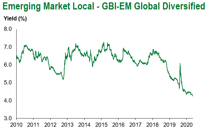 GBI 12.18