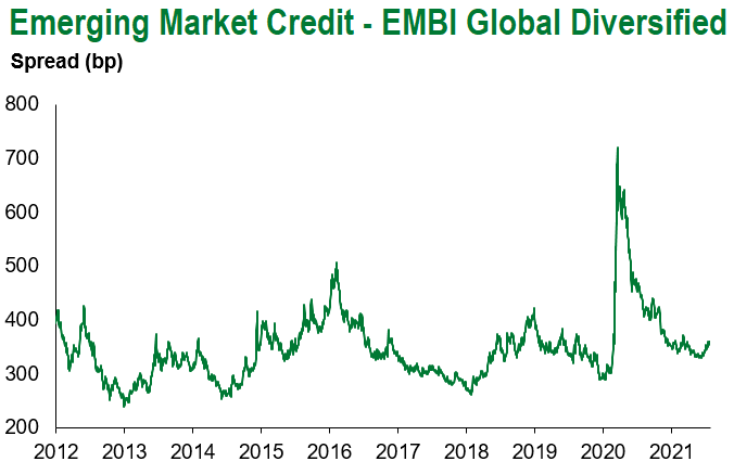 Embig 7.31.21