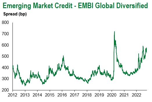 embig 11.5.22