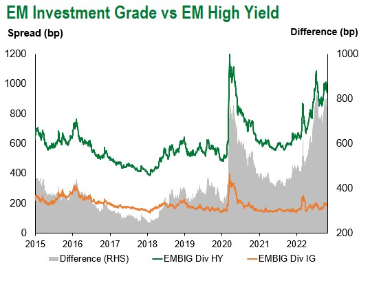 emig v emhy 11.5.22