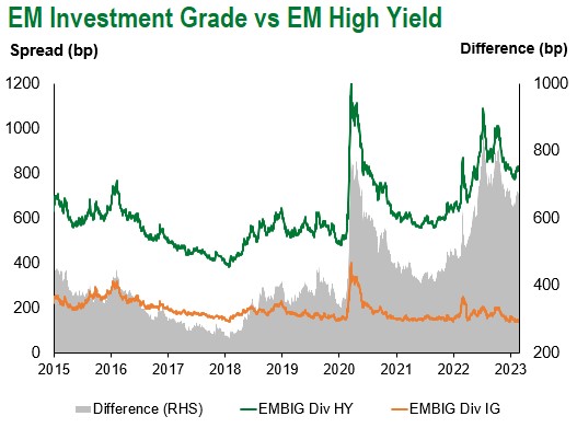EMIG v EMHY 3.4.23