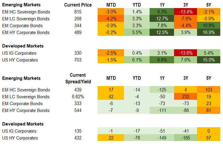 9.30.23_Fixed Income