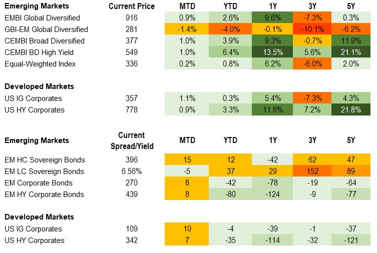 6.28.24 Fixed Income