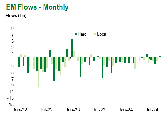 Monthly 10.18.2024