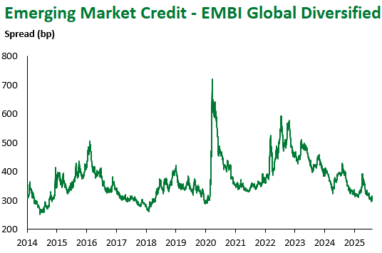 EMC 0808 2025-08-08 134144