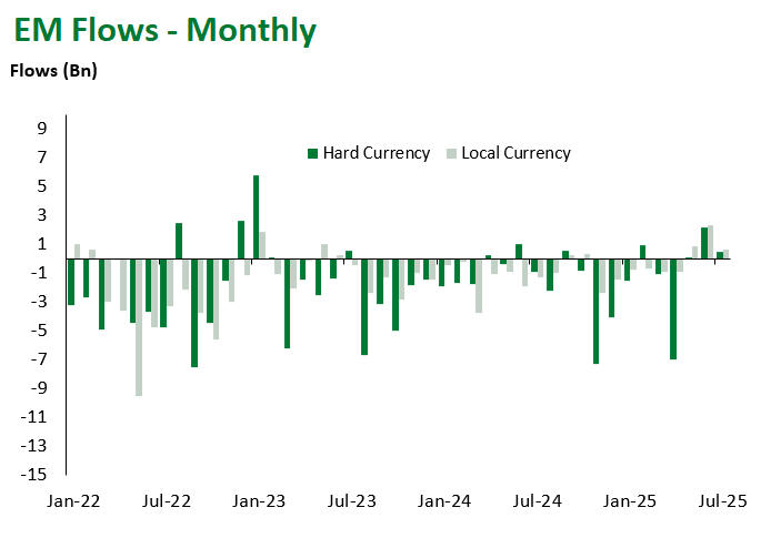 Monthly 8.1.2025