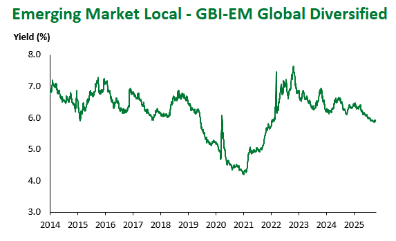 EM Local 2025-10-17 134534
