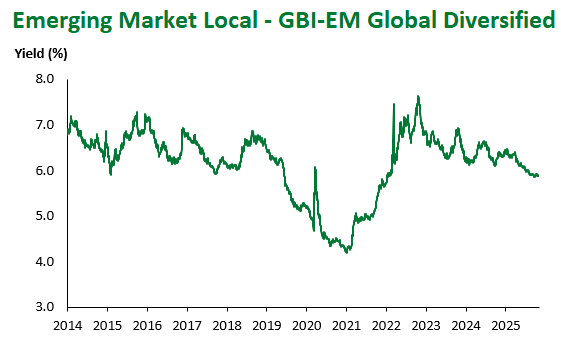 EM Local 2025-10-31 124437