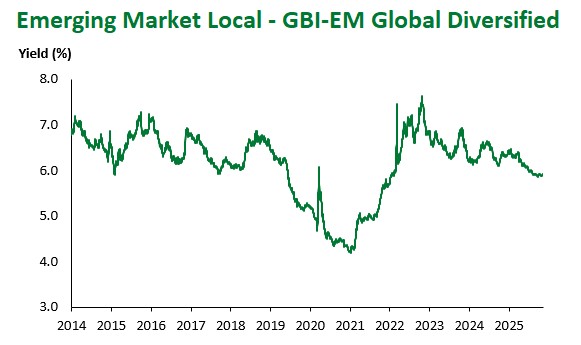 EM Local 2025-11-07 135229