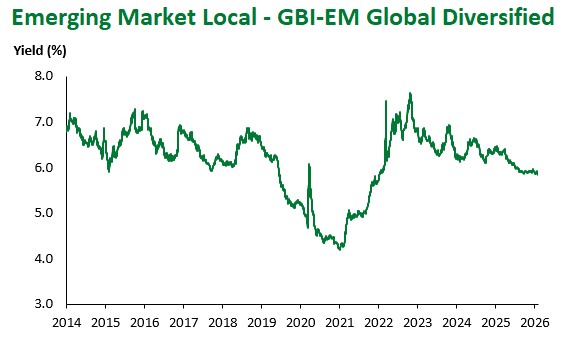 EM Local 2026-01-30 152840