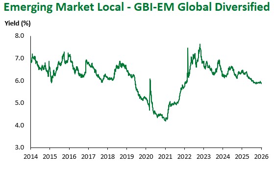 EM local 2026-01-09 135533