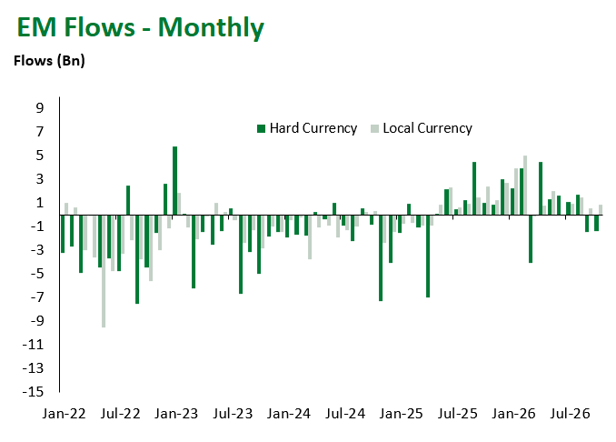 Monthly 10.23.2026